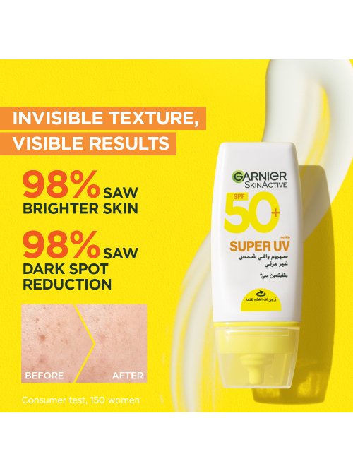 Super UV Invisible Serum Sunscreen Before After EN